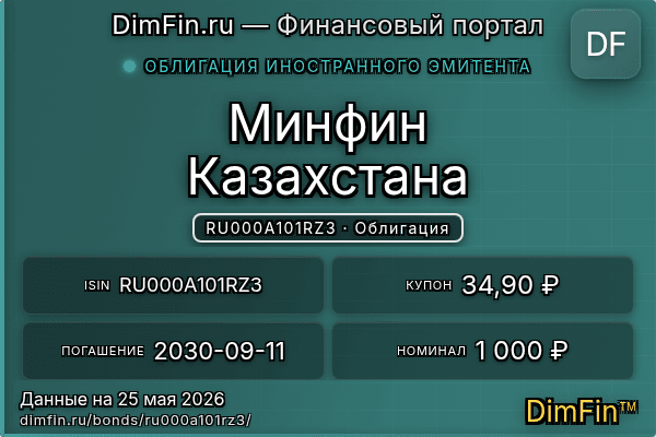 RU000A101RZ3