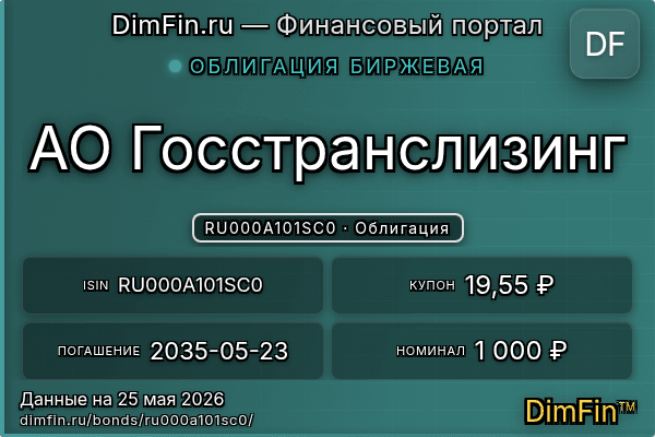 RU000A101SC0