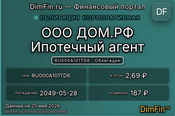 RU000A101TD6