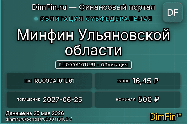 RU000A101U61