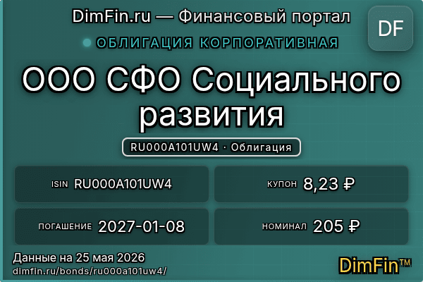 RU000A101UW4