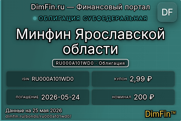 RU000A101WD0