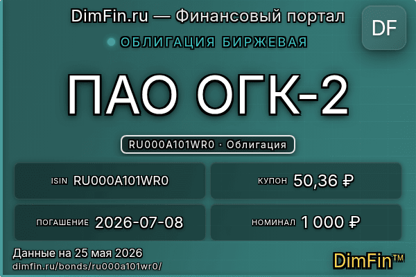 RU000A101WR0
