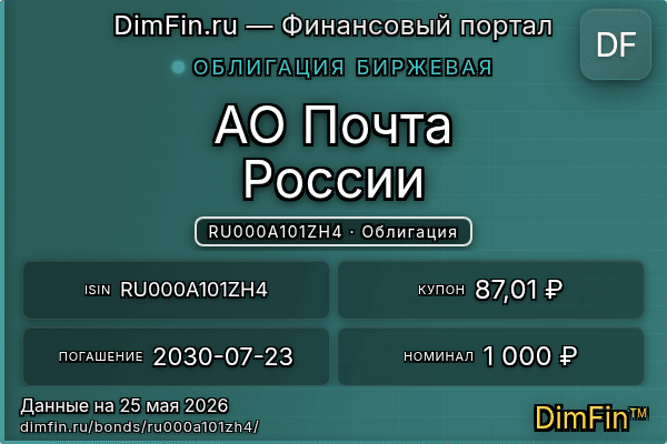 RU000A101ZH4