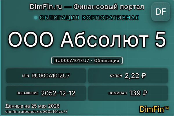 RU000A101ZU7
