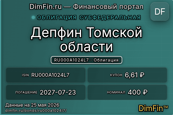 RU000A1024L7