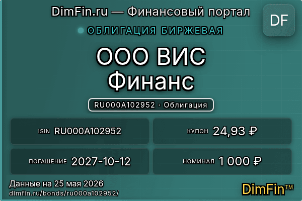 RU000A102952