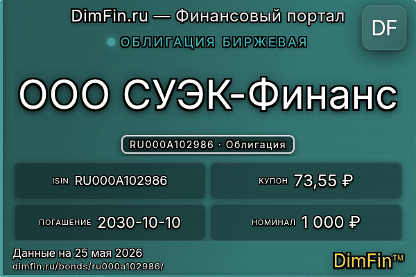RU000A102986