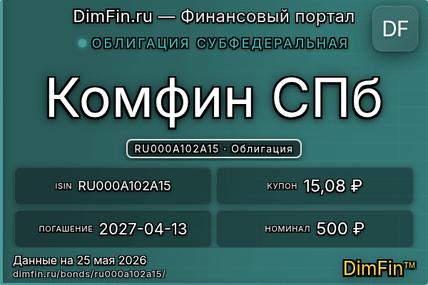 RU000A102A15