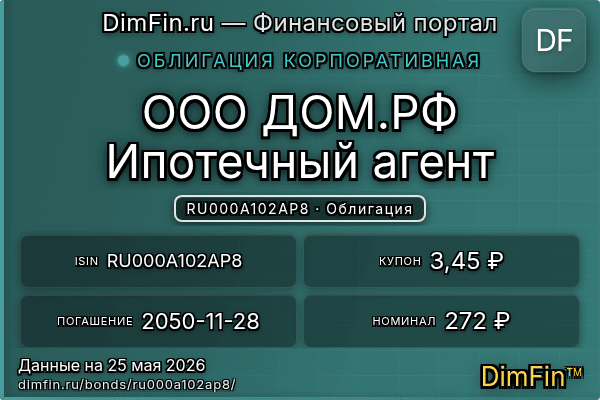 RU000A102AP8