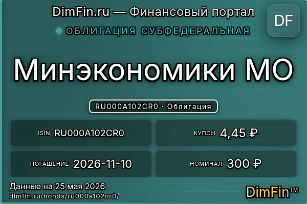 RU000A102CR0