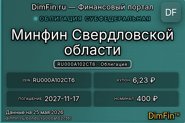 RU000A102CT6