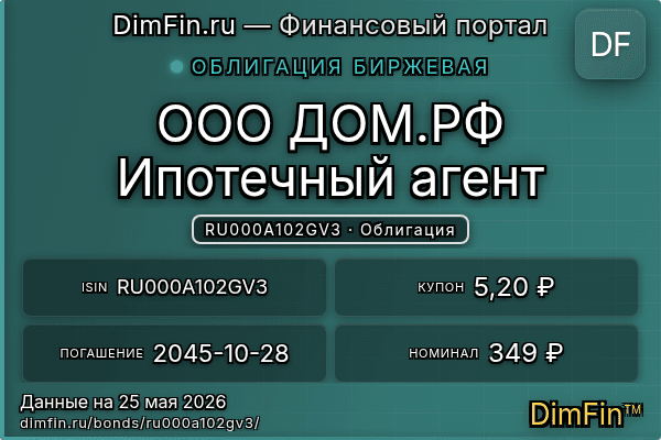 RU000A102GV3
