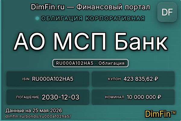 RU000A102HA5