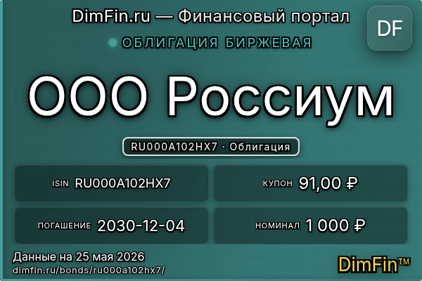 RU000A102HX7