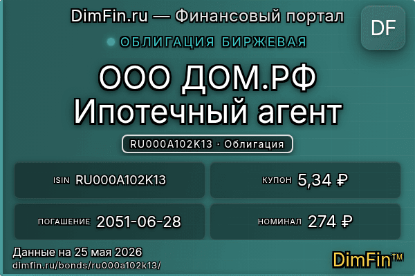 RU000A102K13