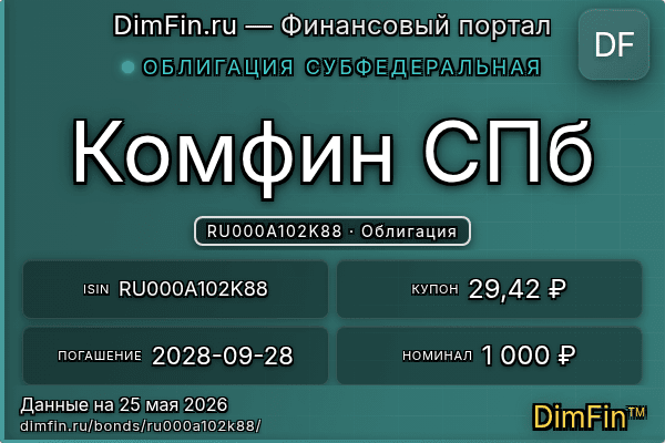 RU000A102K88