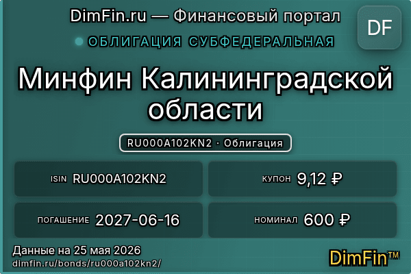 RU000A102KN2