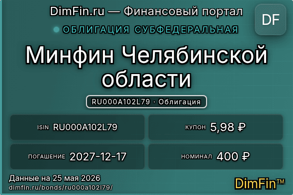 RU000A102L79