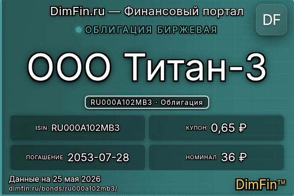 RU000A102MB3