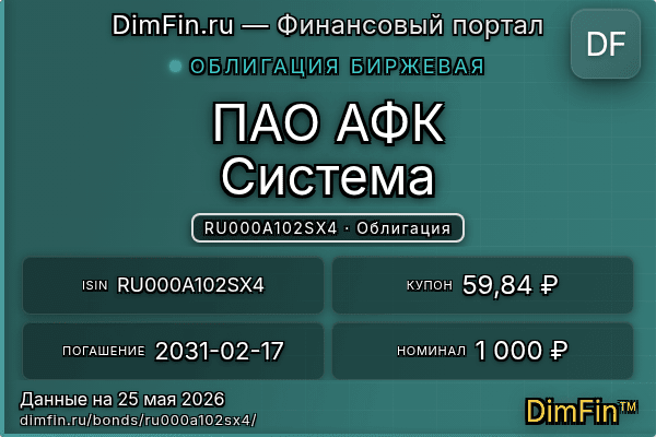 RU000A102SX4