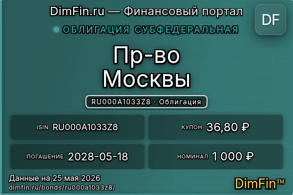RU000A1033Z8