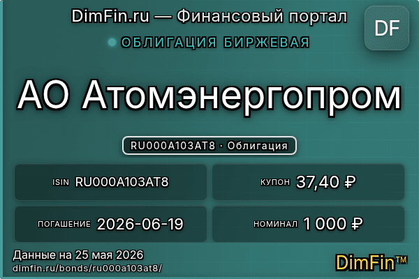 RU000A103AT8