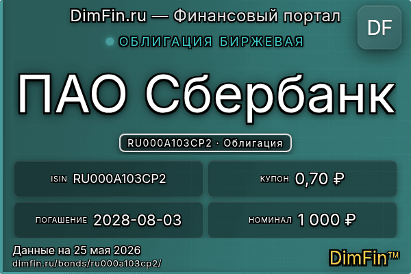RU000A103CP2