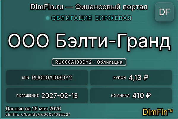 RU000A103DY2