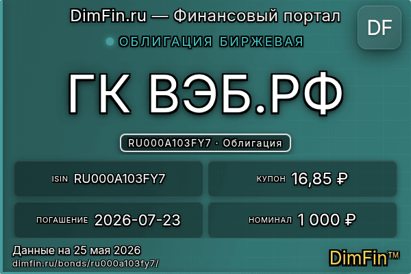 RU000A103FY7