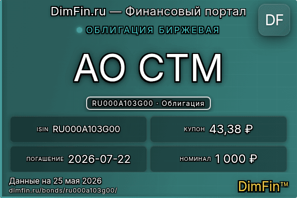 RU000A103G00