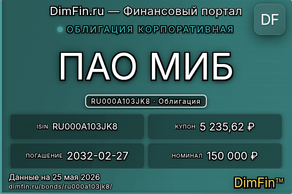 RU000A103JK8