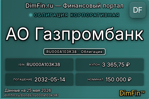 RU000A103K38