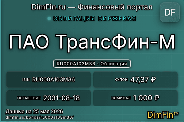 RU000A103M36