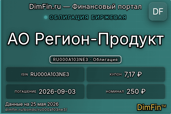RU000A103NE3