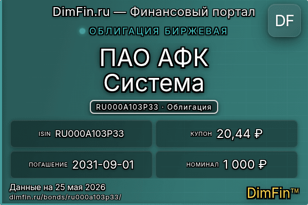 RU000A103P33