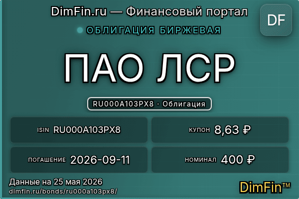 RU000A103PX8