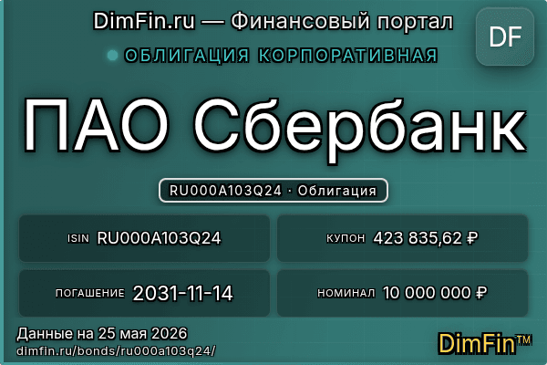 RU000A103Q24