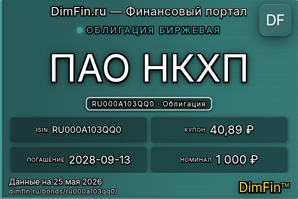 RU000A103QQ0