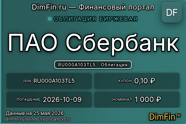 RU000A103TL5
