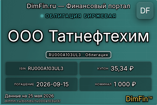 RU000A103UL3