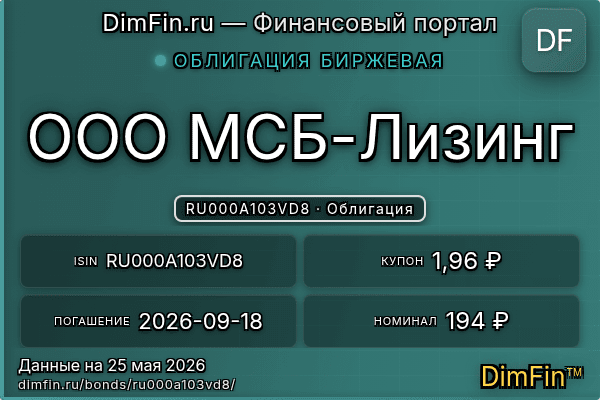 RU000A103VD8