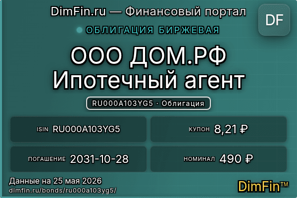RU000A103YG5