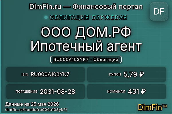RU000A103YK7
