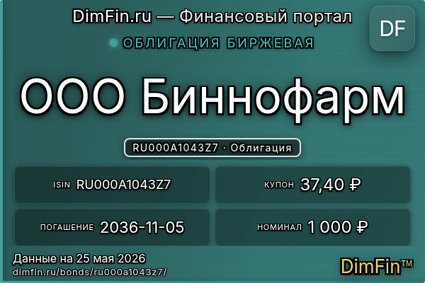 RU000A1043Z7