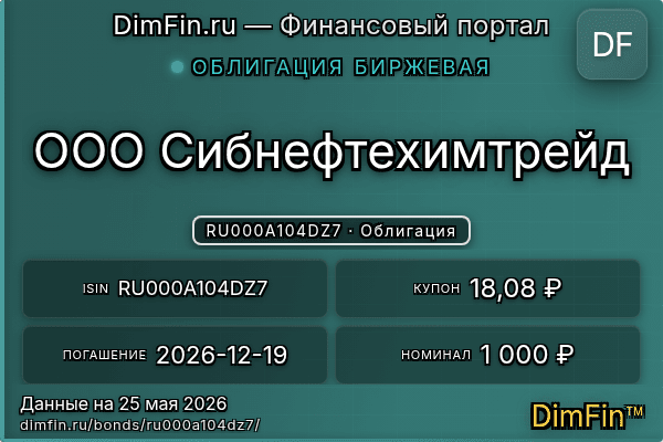 RU000A104DZ7
