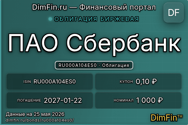 RU000A104ES0