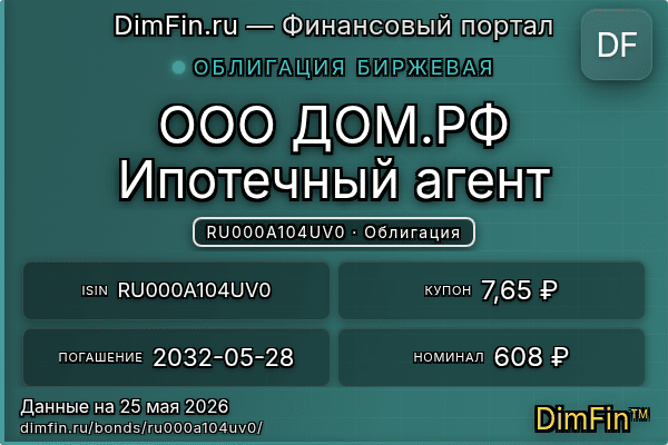 RU000A104UV0