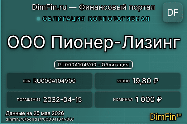 RU000A104V00