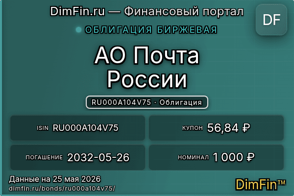 RU000A104V75